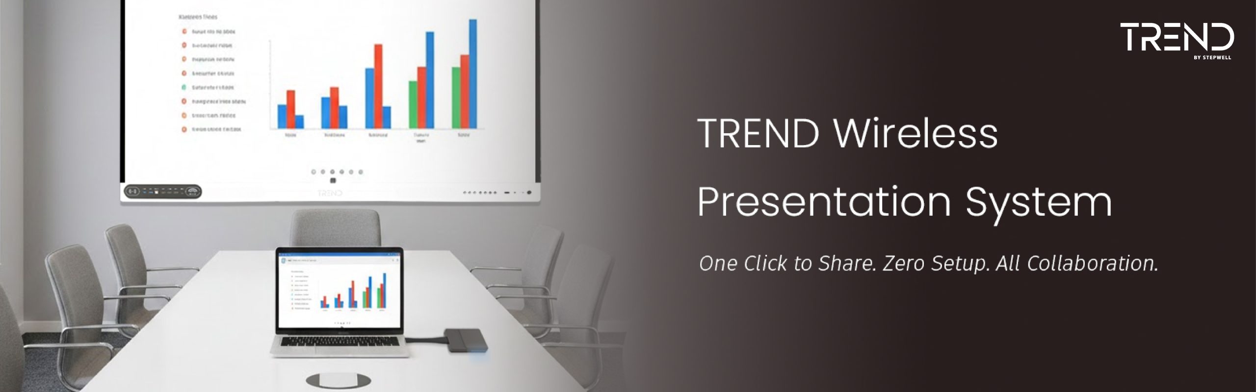 Wireless Presentation System