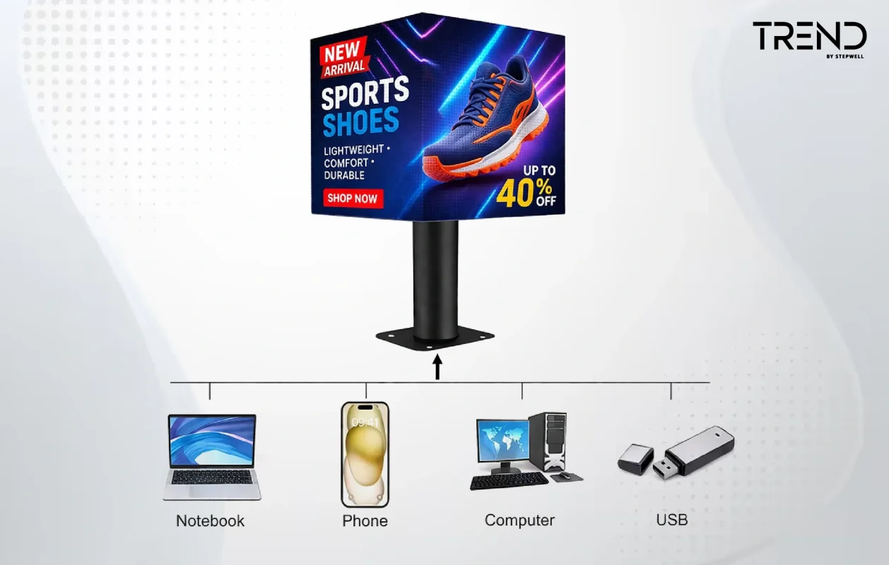 Smart Control with Integrated AV Technology