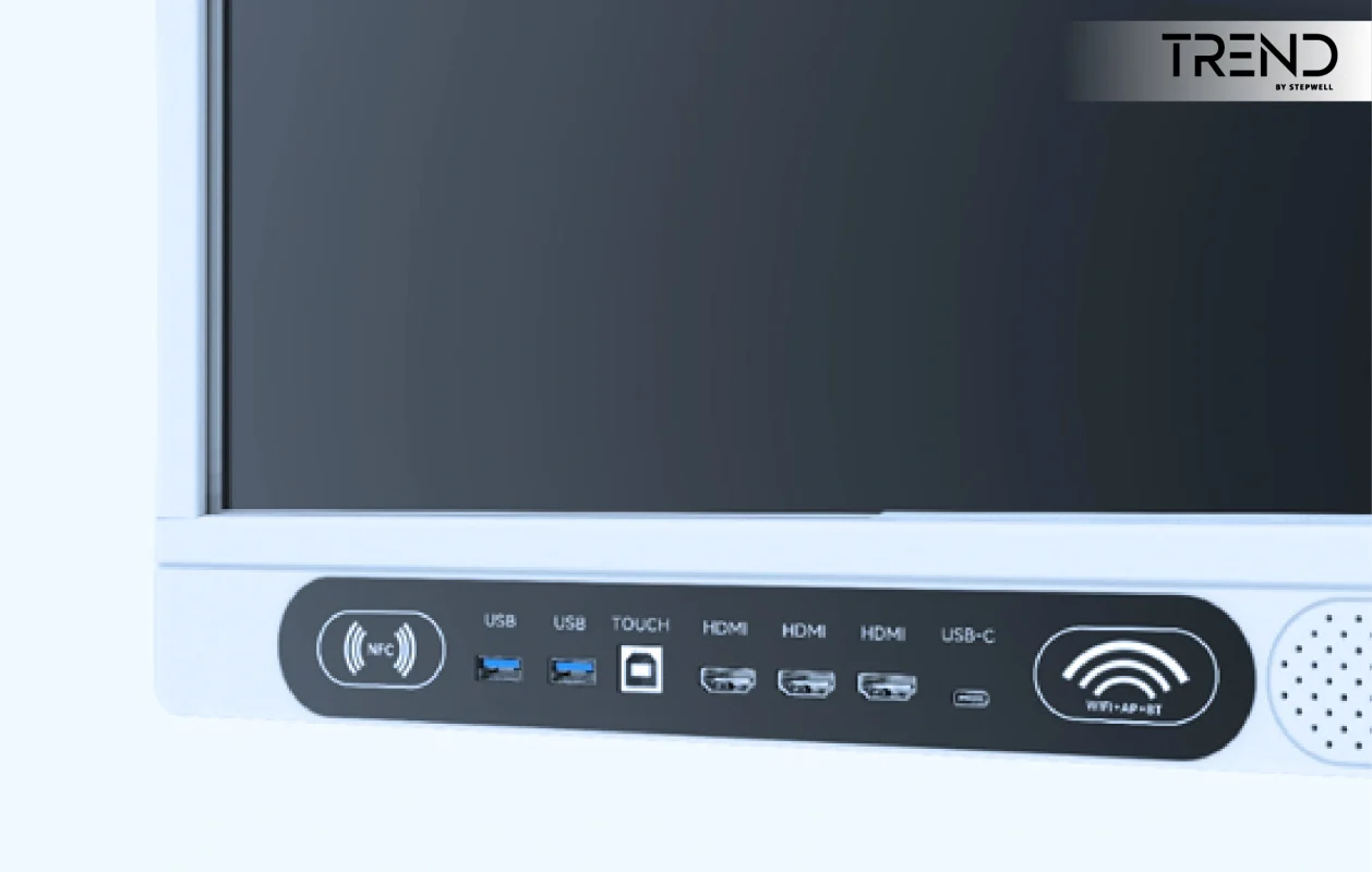 Multiple Interface Ports with Maximum Connectivity