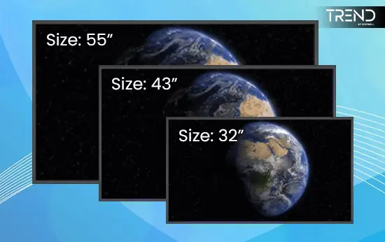 The Best Digital Signage Design for Sparking Gateway Opportunities