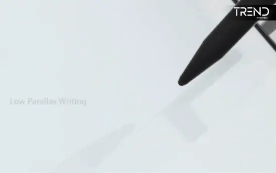 Touch the Future of Learning & Work with Inbuilt AI Technology